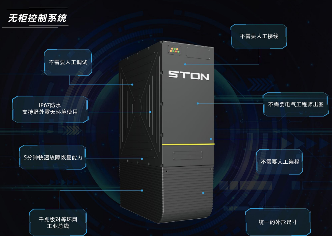 金石机器人常州股份有限公司|人工智能|机械臂|ollama